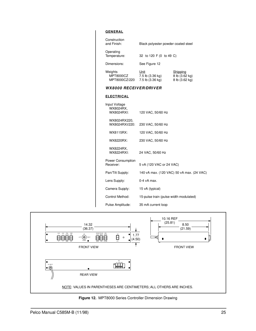 Pelco operation manual WX8000 RECEIVER/DRIVER 