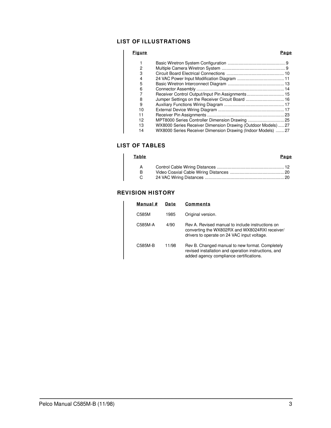 Pelco WX8000 operation manual List of Illustrations, List of Tables, Revision History, Manual # Date Comments 