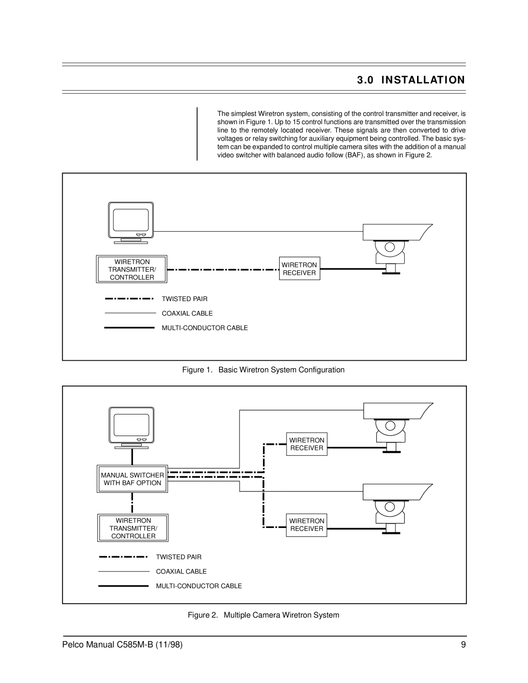 Pelco WX8000 operation manual Installation, Basic Wiretron System Configuration 