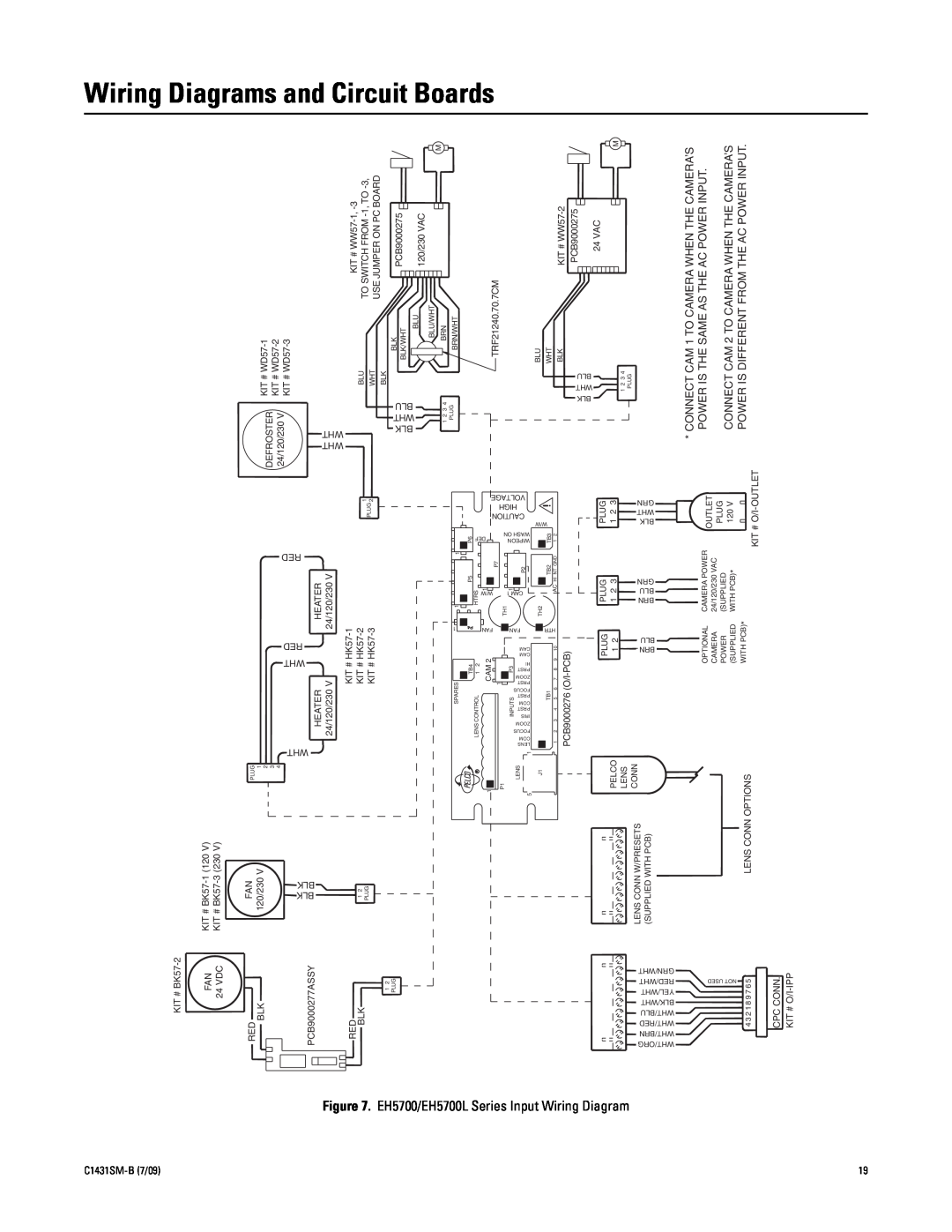 Pelco X1431SM-B (7/09) manual Wiring Diagrams and Circuit 