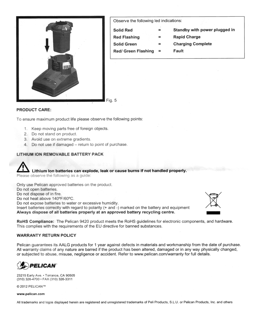 Pelican 9420 manual 