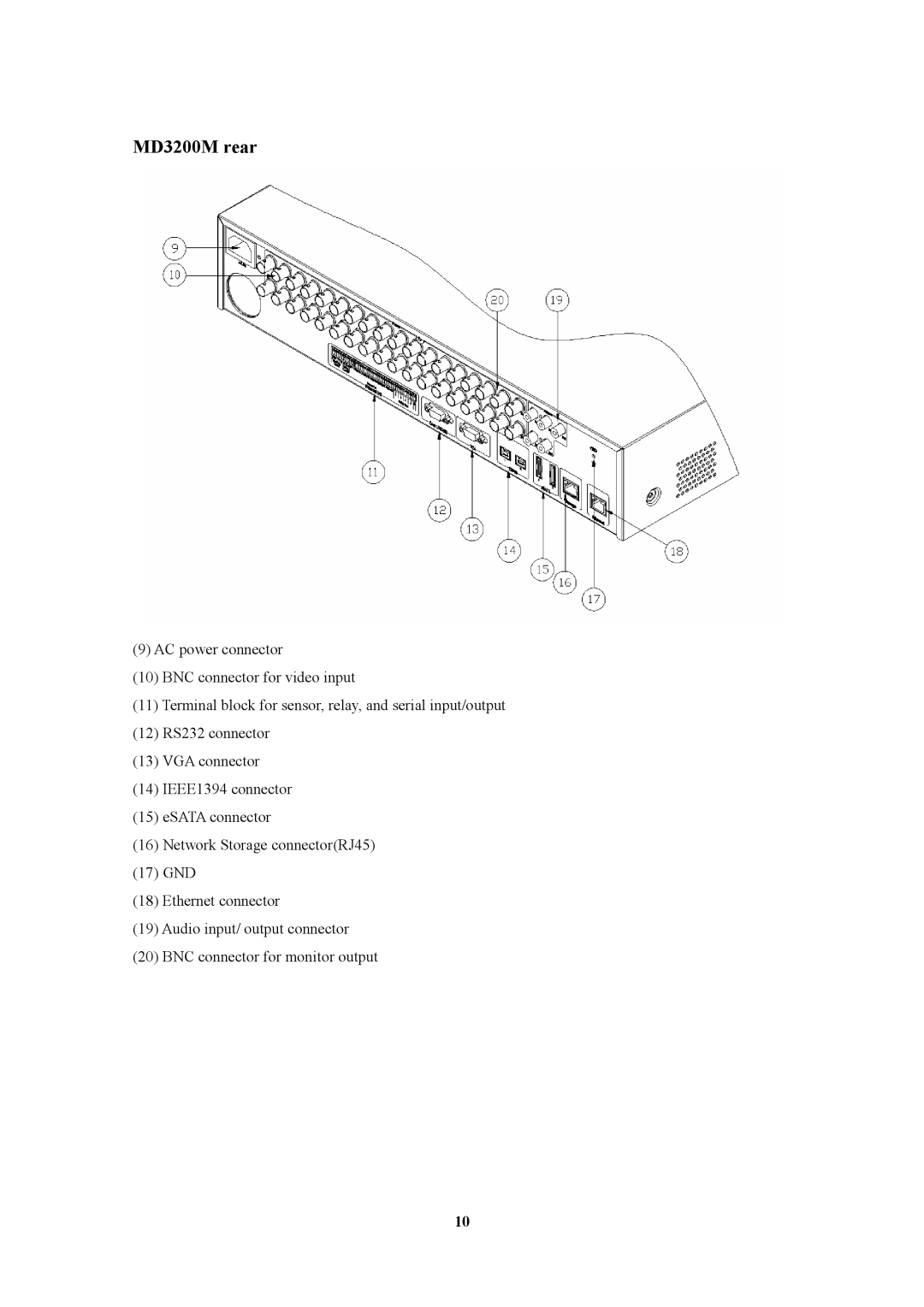 Pelican manual MD3200M rear 