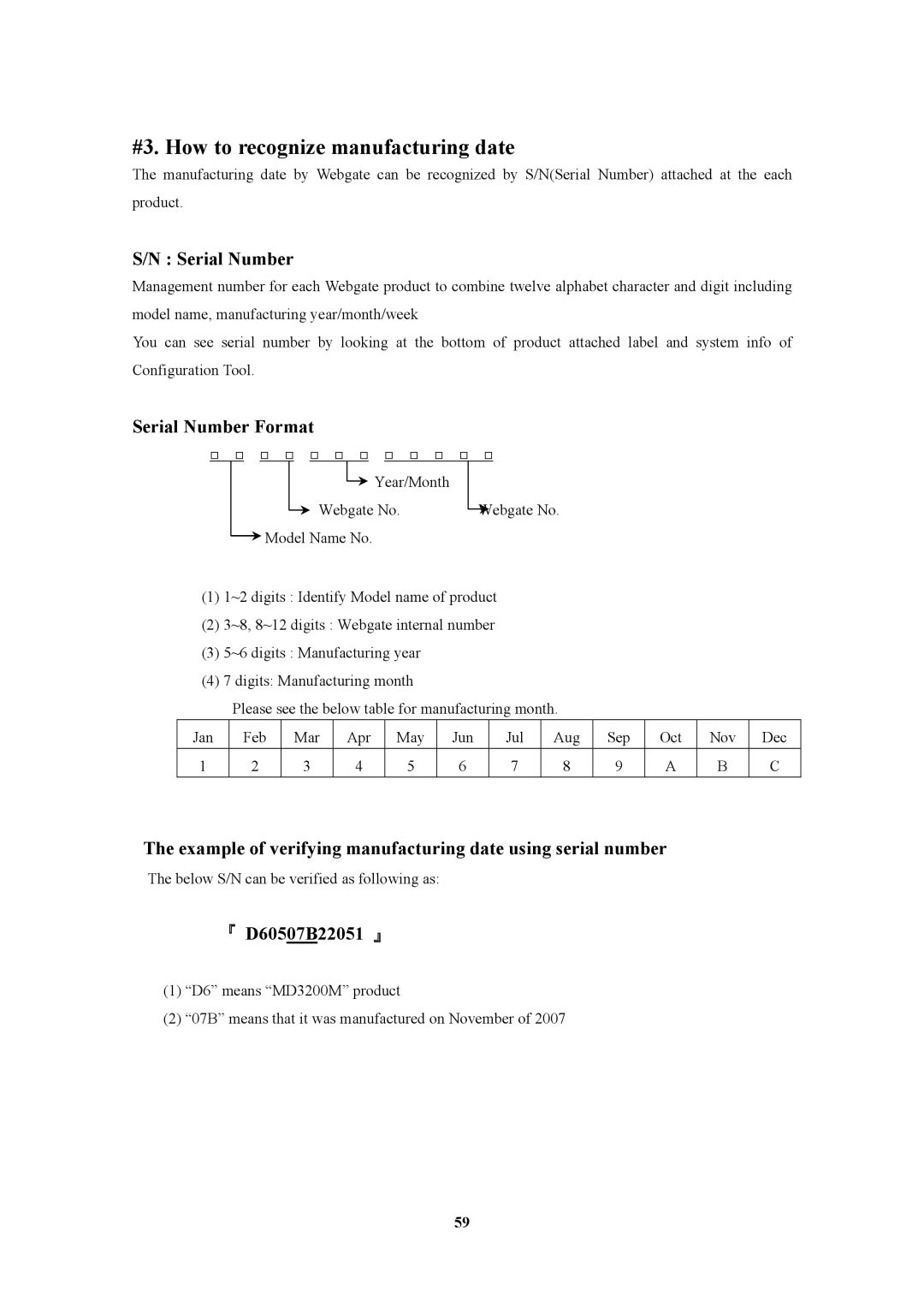 Pelican MD3200M manual #3. How to recognize manufacturing date, Serial Number Format, 『 D60507B22051 』 