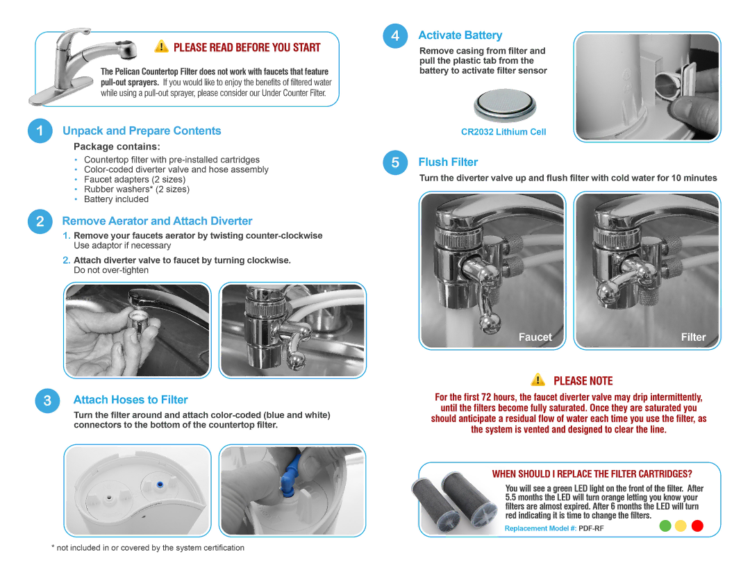 Pelican PDF-W manual 