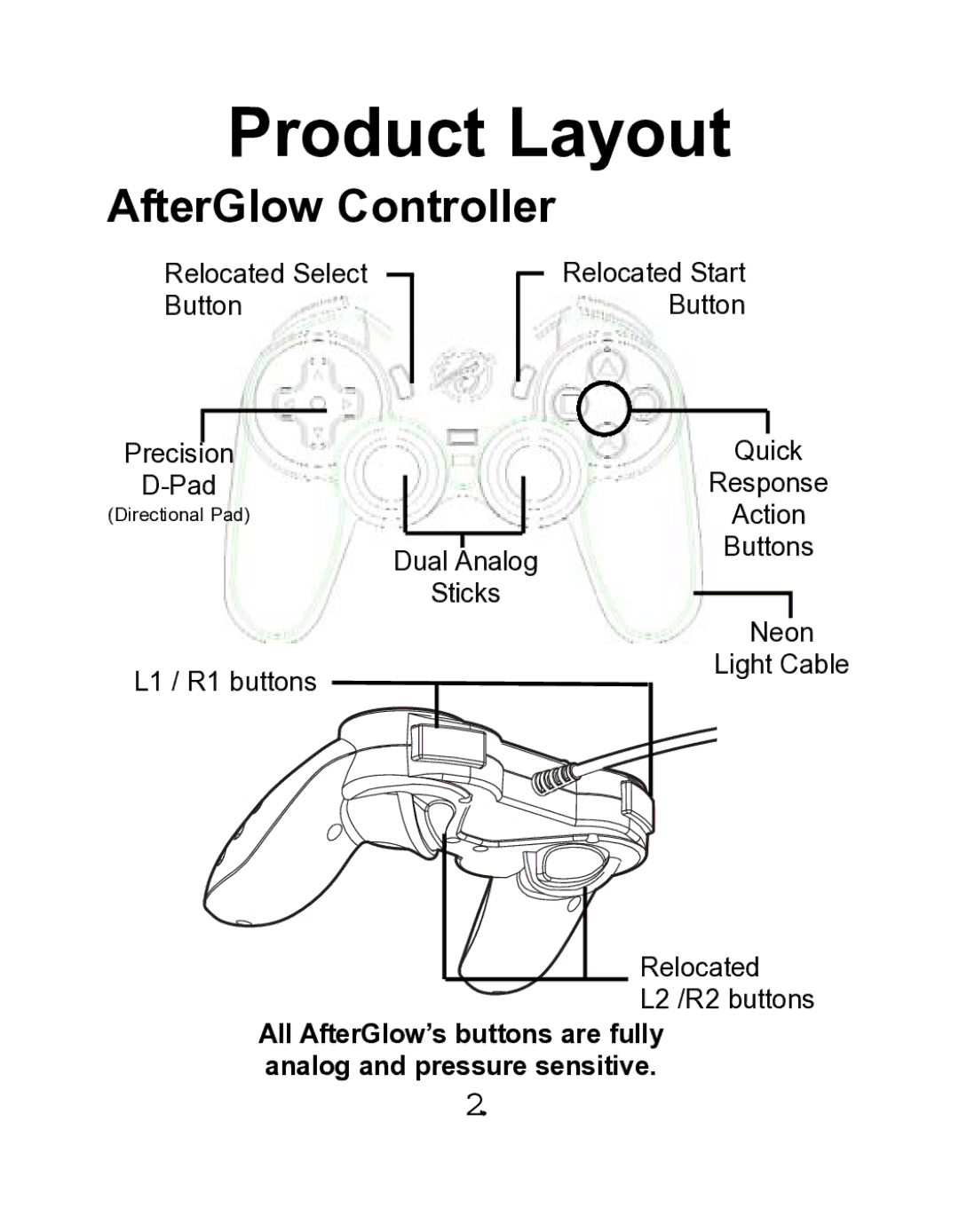 Pelican PL-678 manual Product Layout, AfterGlow Controller 