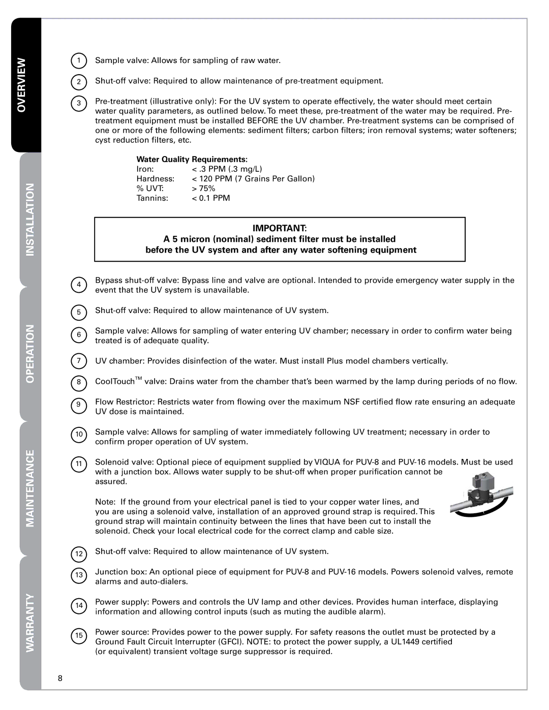 Pelican PUV-Basic owner manual Water Quality Requirements 