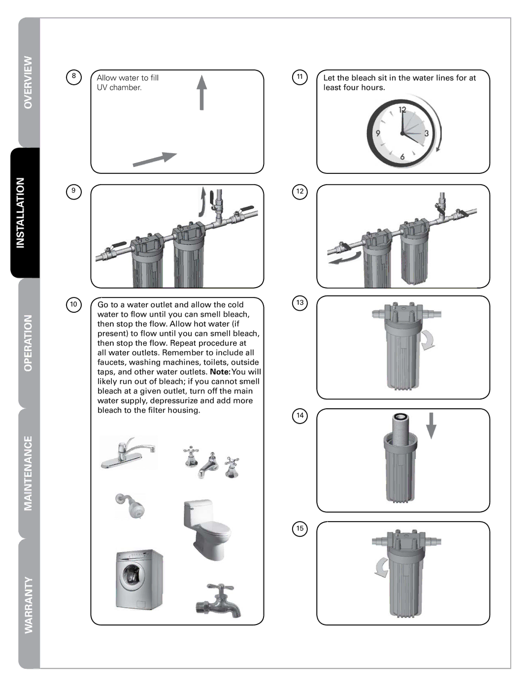 Pelican PUV-Basic owner manual Allow water to fill 