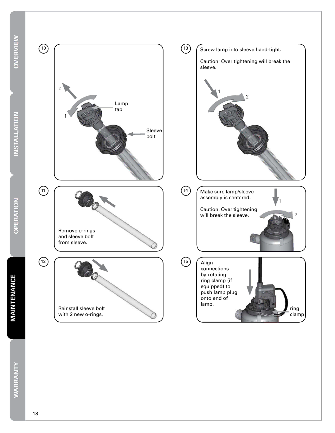 Pelican PUV-Basic owner manual Lamp tab Sleeve bolt 