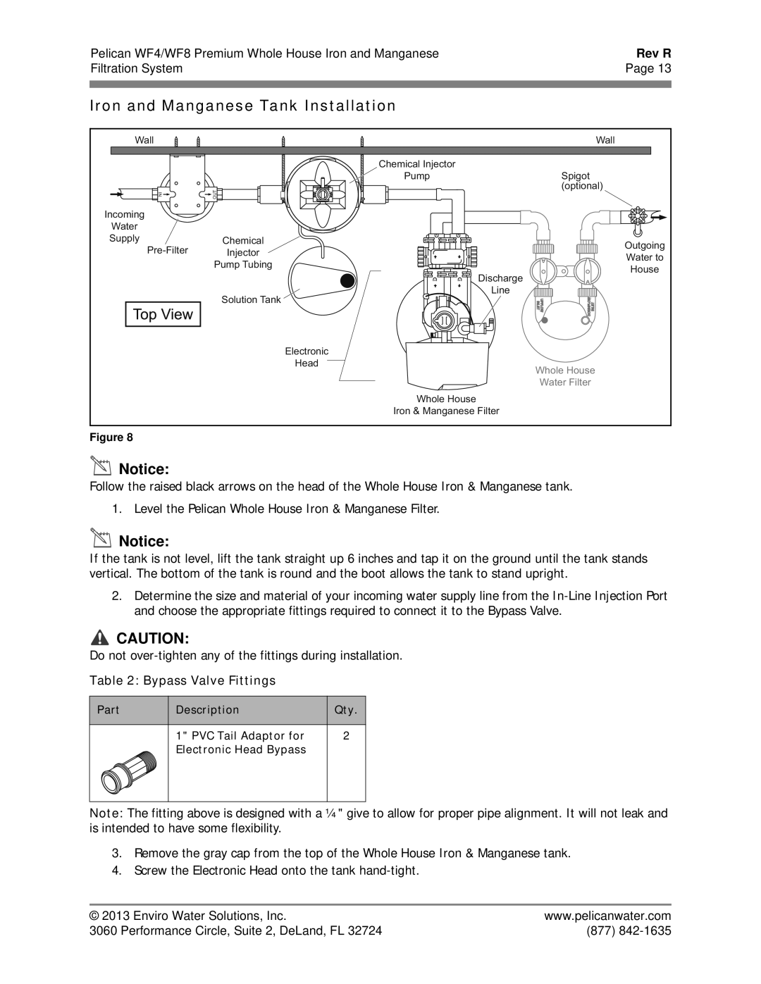 Pelican WF4 owner manual Iron and Manganese Tank Installation, Bypass Valve Fittings 