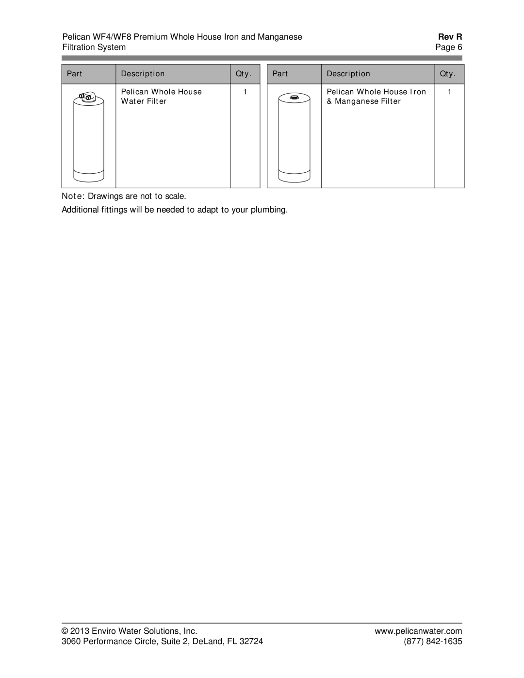 Pelican WF4 owner manual Additional fittings will be needed to adapt to your plumbing 