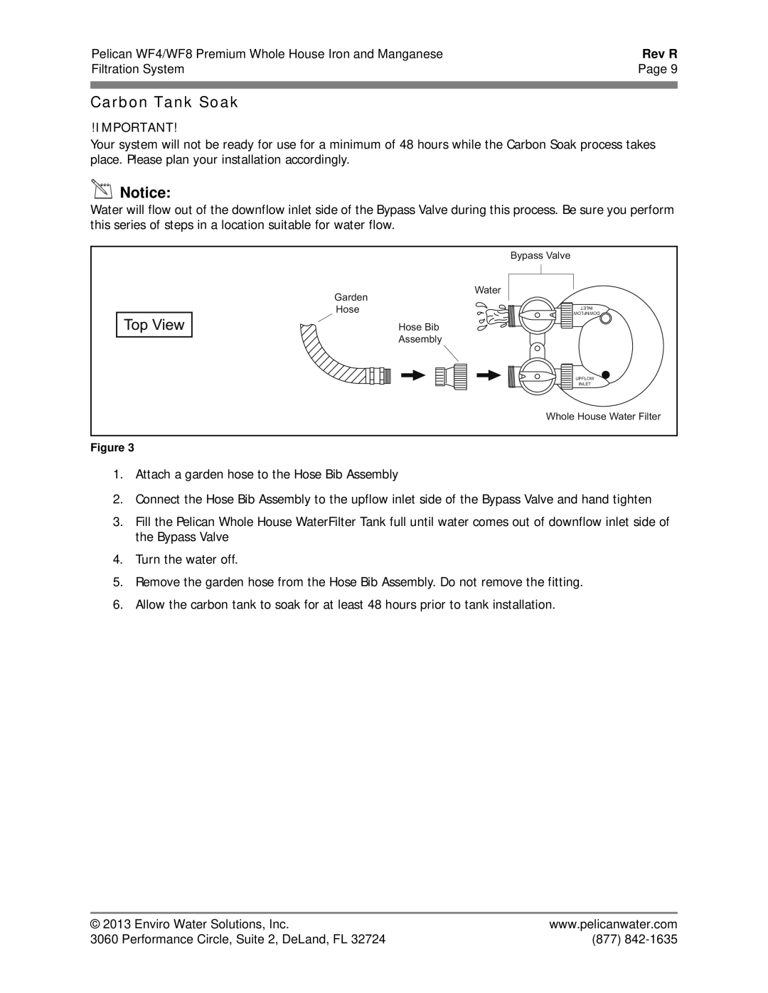 Pelican WF4 owner manual Carbon Tank Soak 