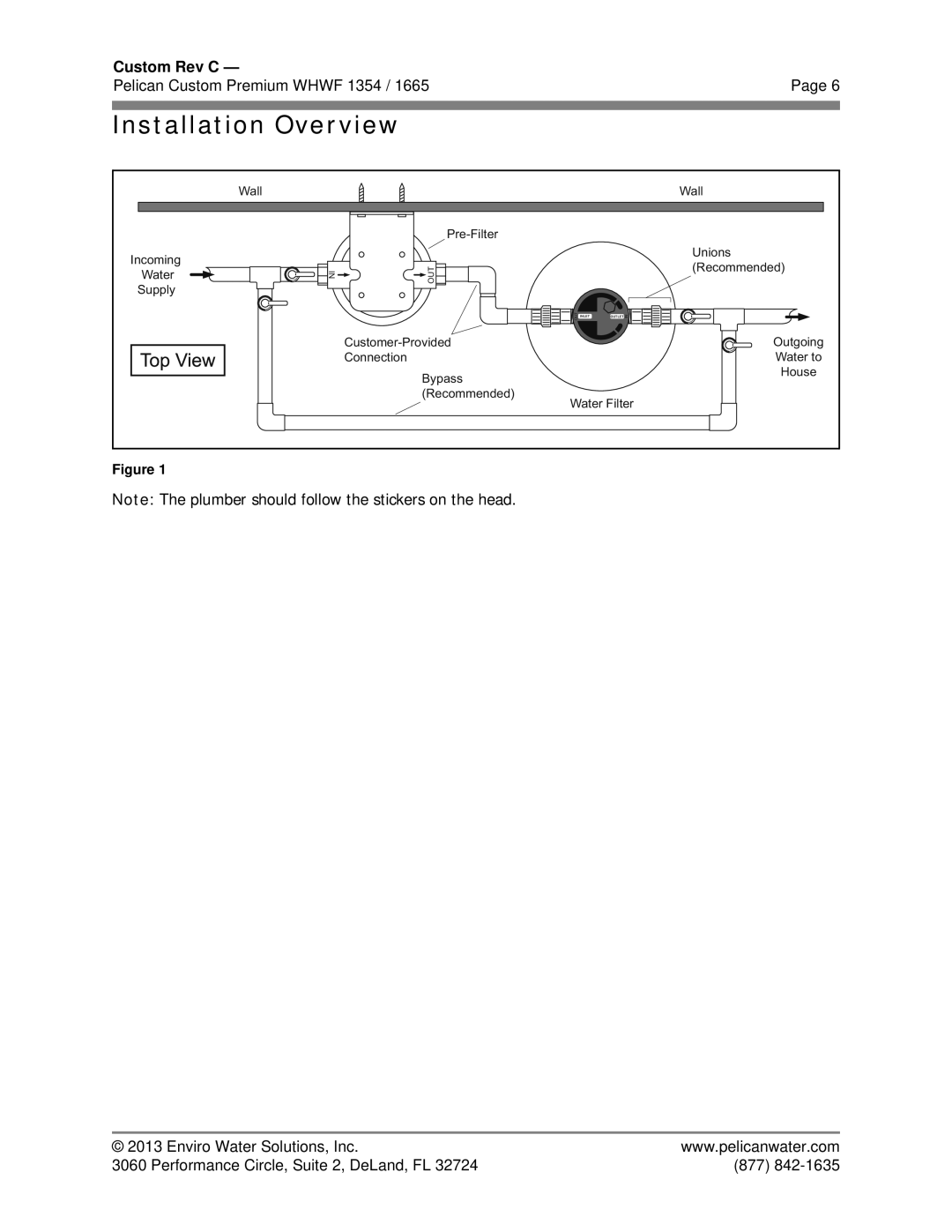 Pelican WHWF 1354 owner manual Installation Overview 