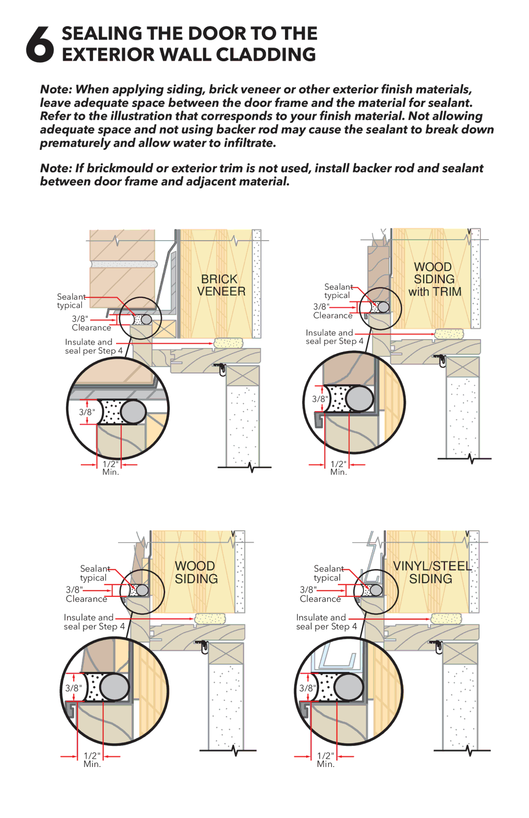 Pella 818T0101 installation instructions Sealing the Door to the Exterior Wall Cladding 