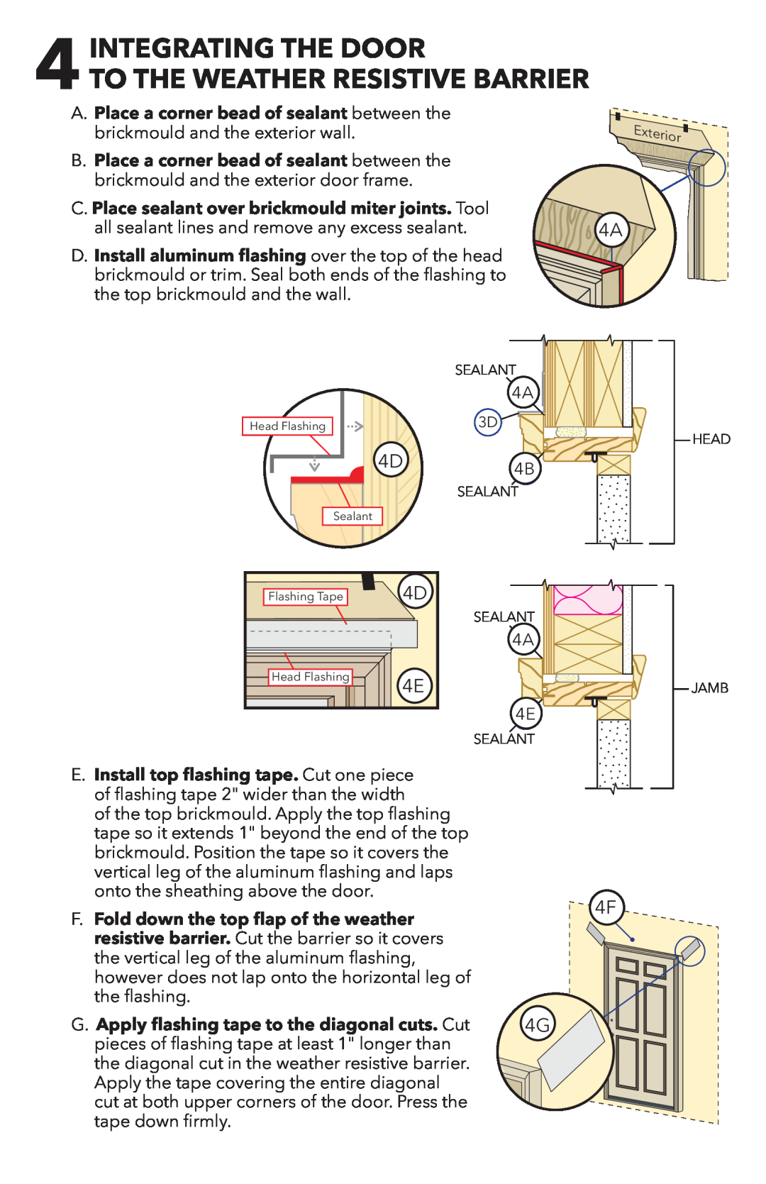 Pella 818T0101 installation instructions Integrating The Door, To The Weather Resistive Barrier, 4E3C 