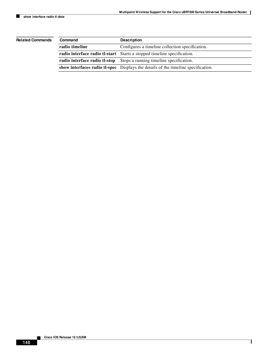 Pengo Computer Accessories UBR7200 manual Related Commands Description, 140 