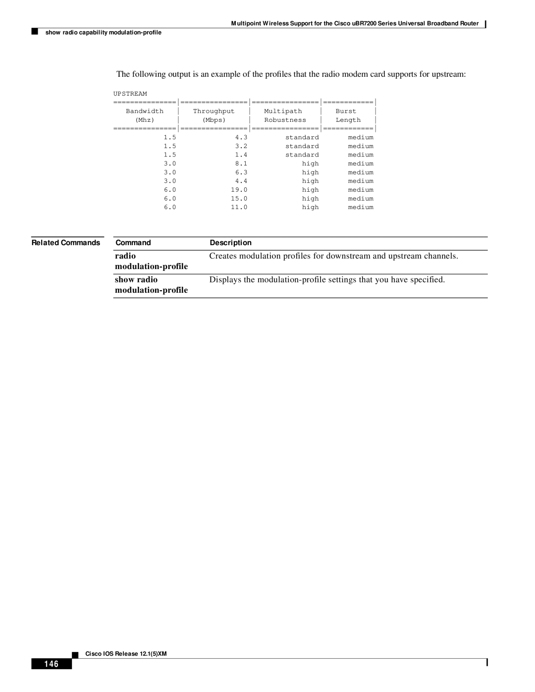 Pengo Computer Accessories UBR7200 manual 146, Upstream 