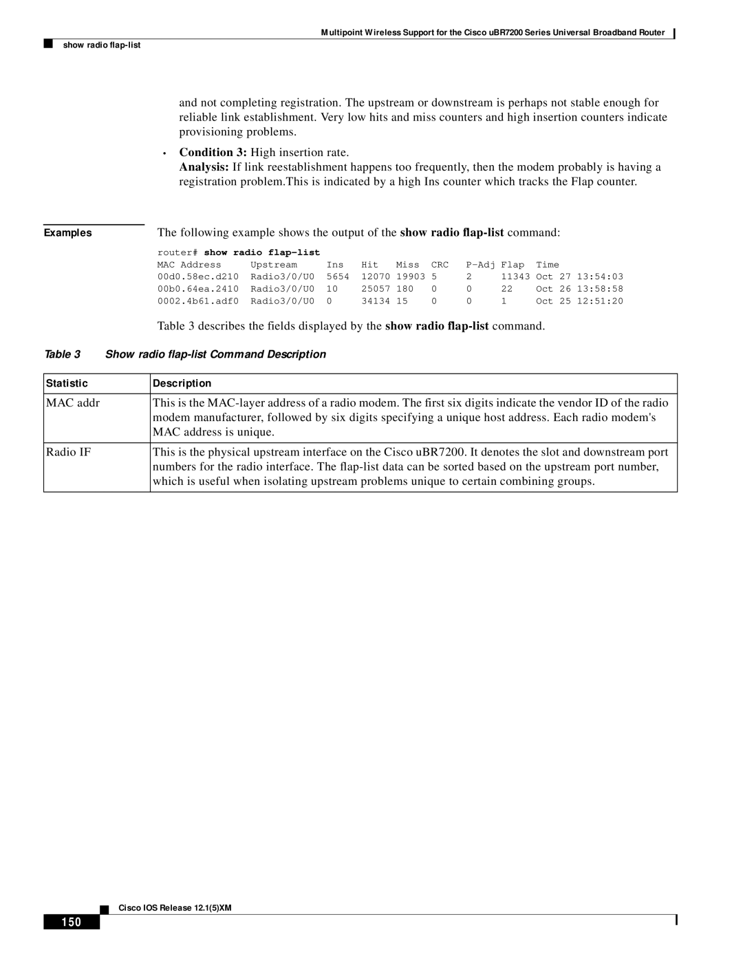 Pengo Computer Accessories UBR7200 manual Statistic Description, 150 