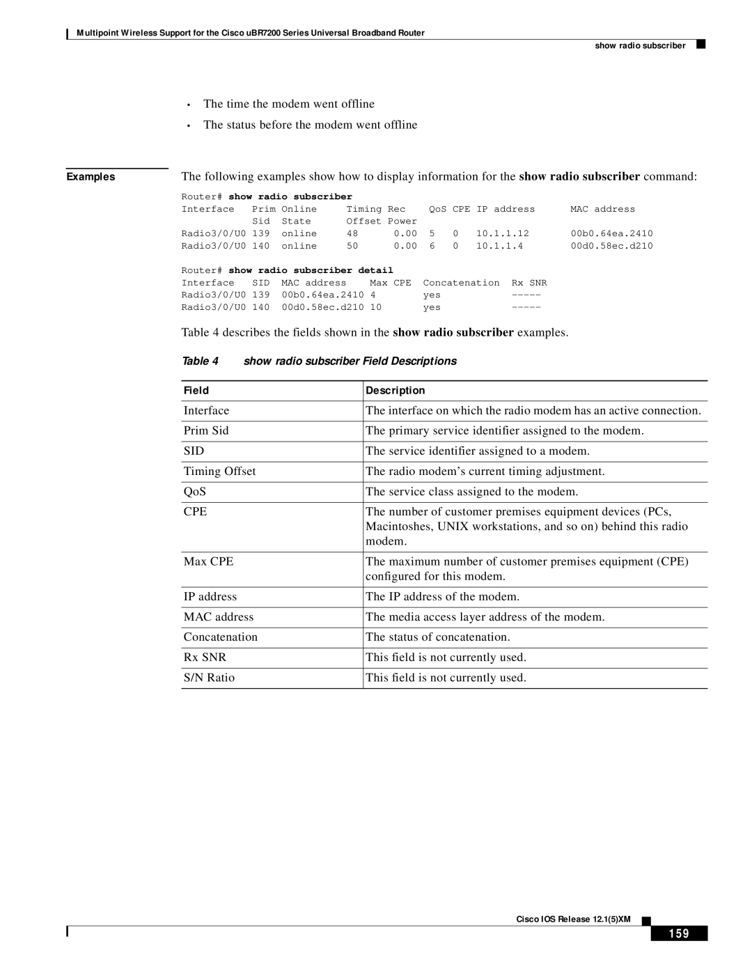 Pengo Computer Accessories UBR7200 manual Field Description, Service identifier assigned to a modem, 159 