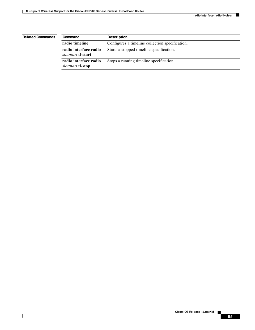 Pengo Computer Accessories UBR7200 manual Slot/port tl-start, Slot/port tl-stop 