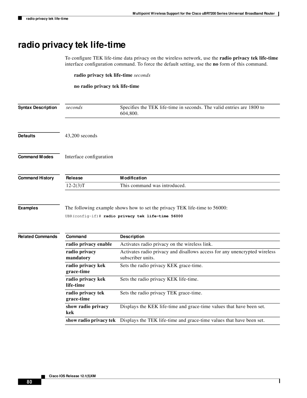 Pengo Computer Accessories UBR7200 manual Radio privacy tek life-time, 43,200 seconds Interface configuration 