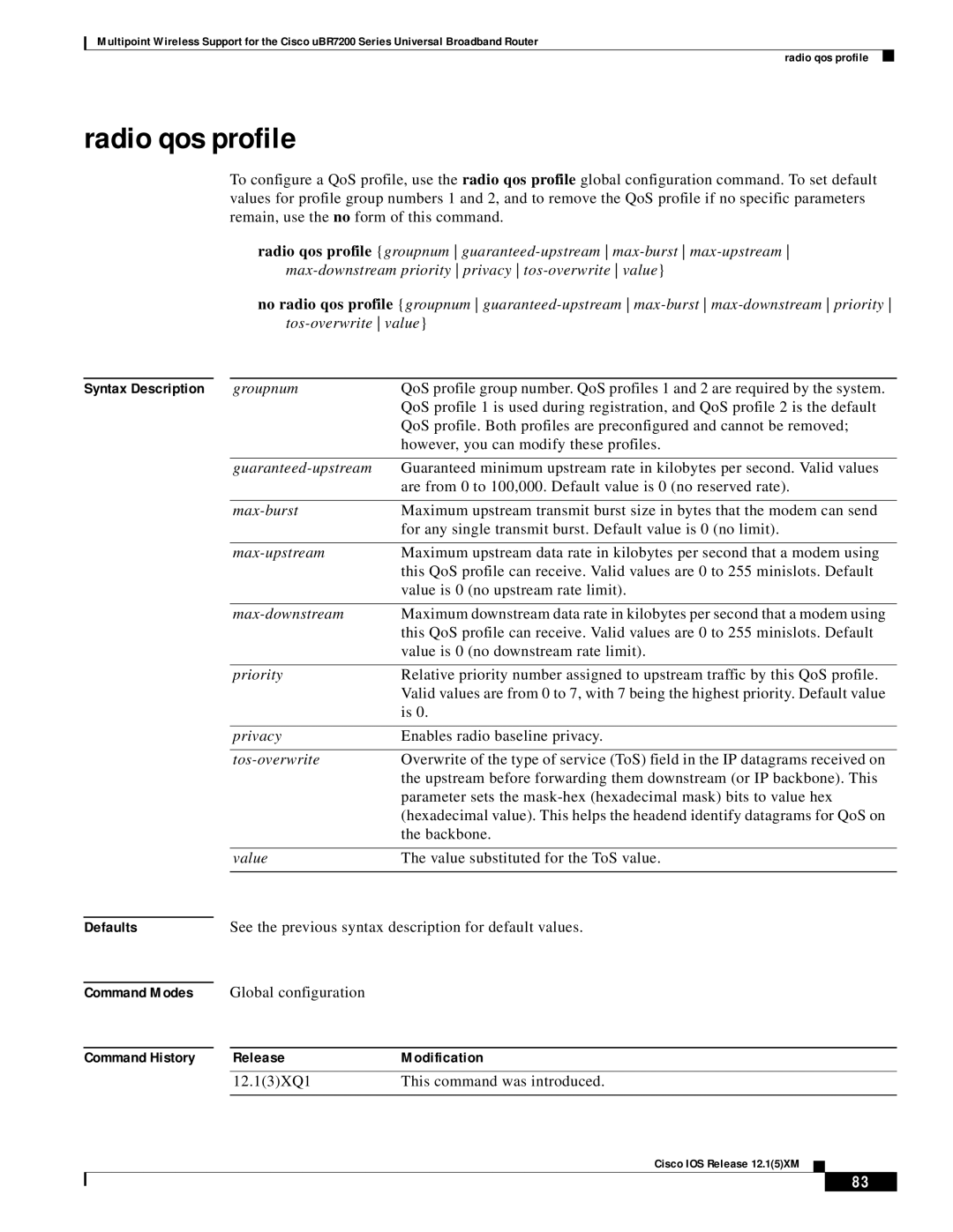 Pengo Computer Accessories UBR7200 manual Radio qos profile, Defaults Command Modes Command History 