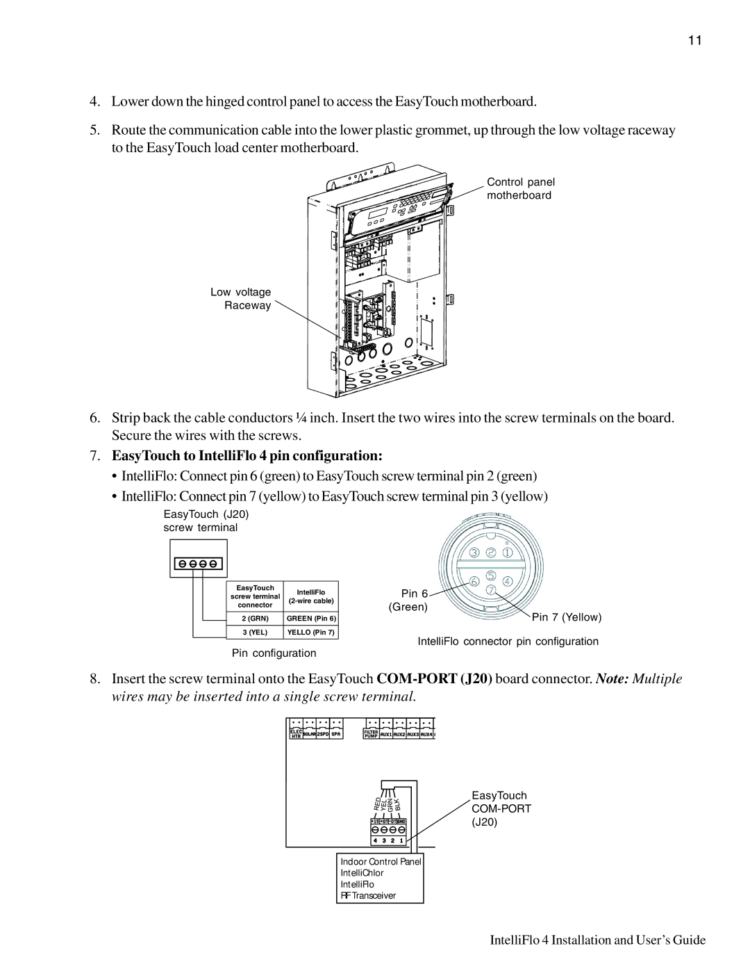 Pentair 4 160, 100 important safety instructions EasyTouch to IntelliFlo 4 pin configuration 