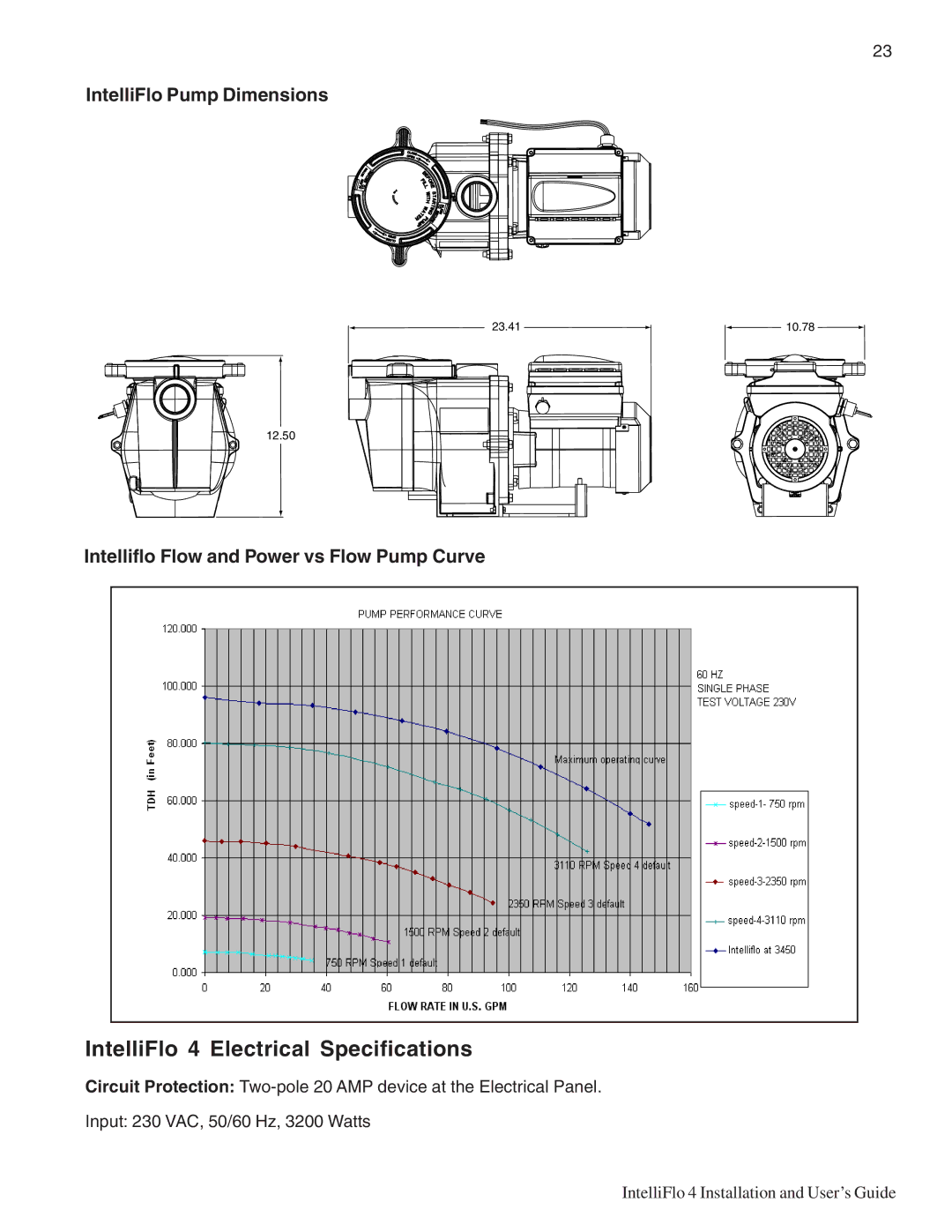 Pentair 4 160, 100 important safety instructions IntelliFlo 4 Electrical Specifications, IntelliFlo Pump Dimensions 