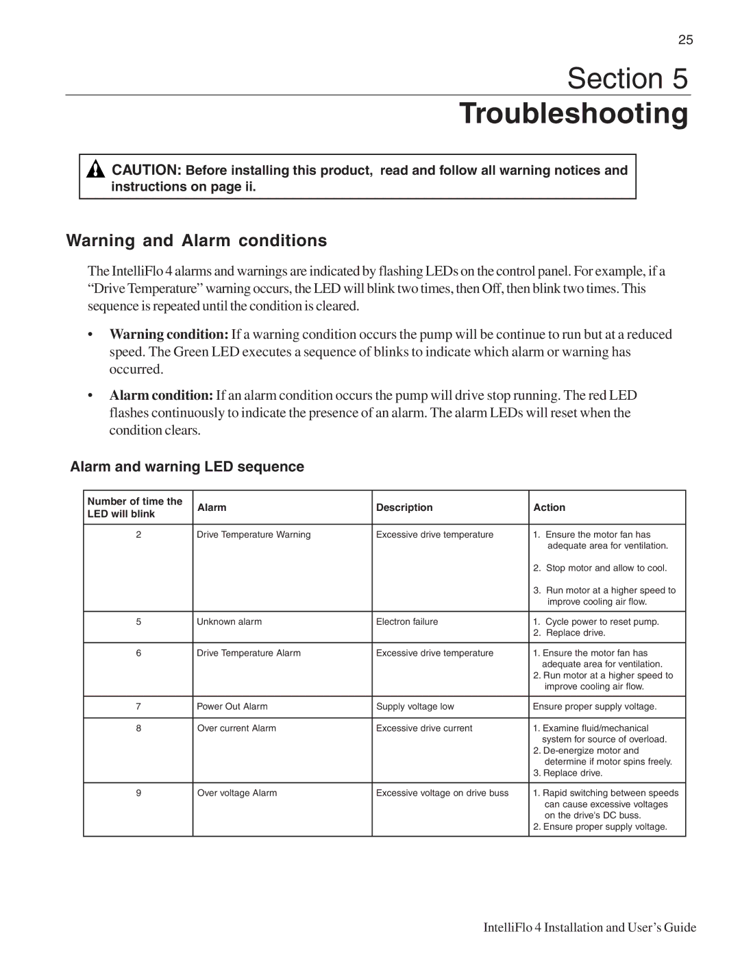 Pentair 4 160, 100 important safety instructions Troubleshooting, Alarm and warning LED sequence 