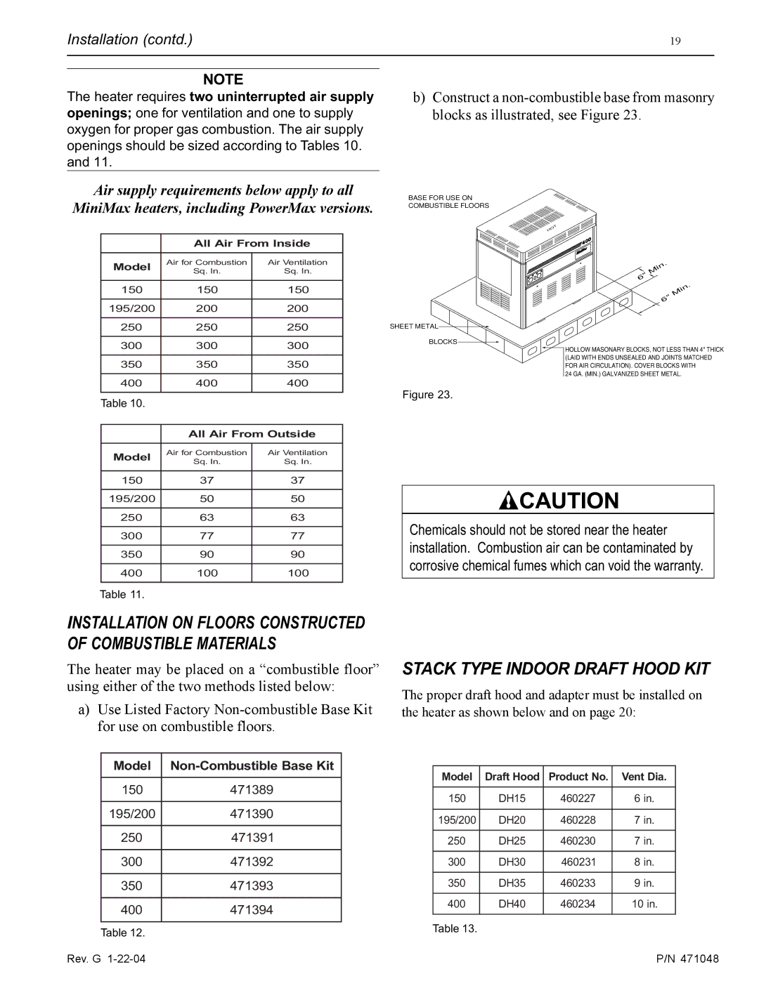 Pentair 100 installation manual Stack Type Indoor Draft Hood KIT, MiniMax heaters, including PowerMax versions 