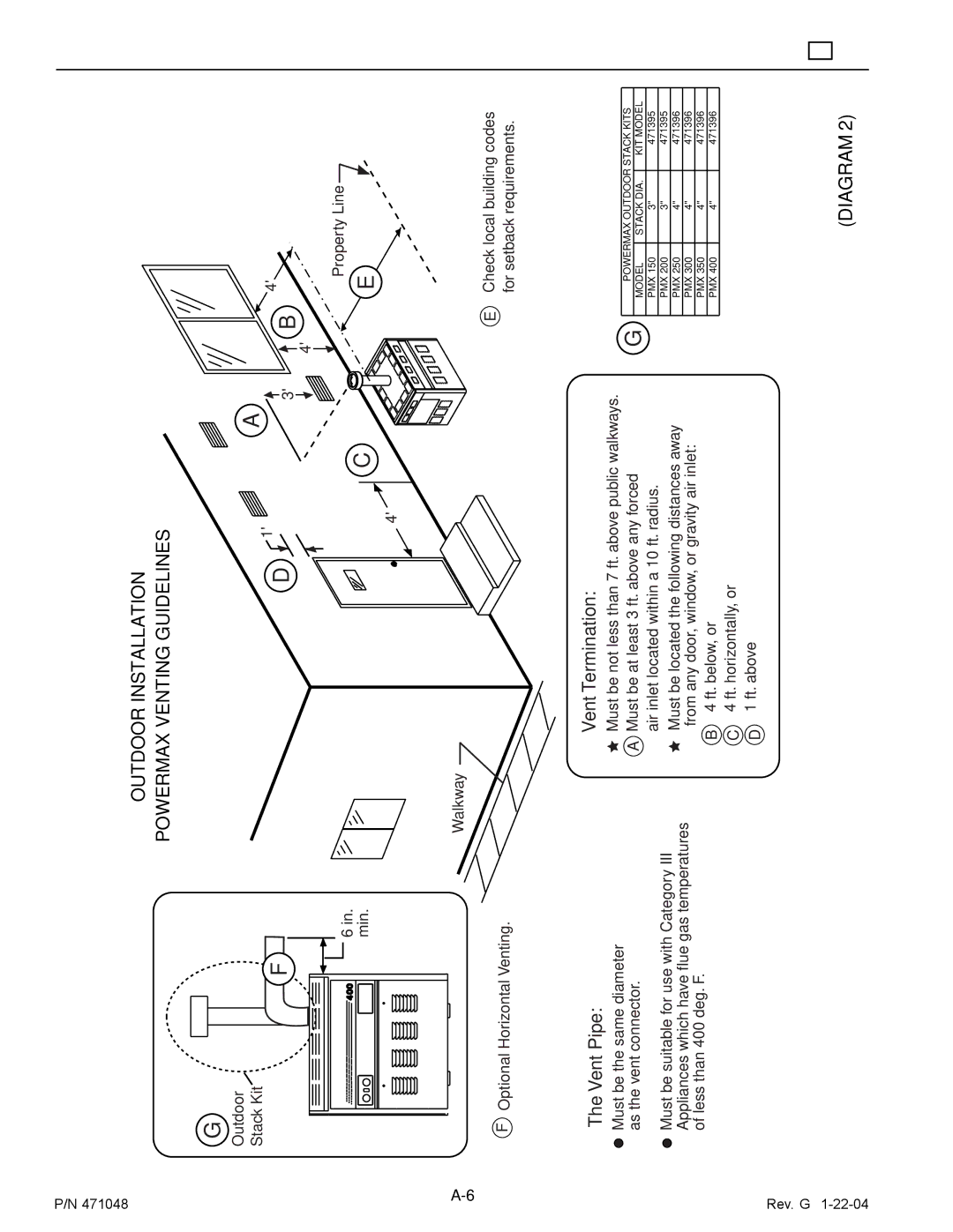 Pentair 100 installation manual Outdoor Installation Powermax Venting Guidelines 