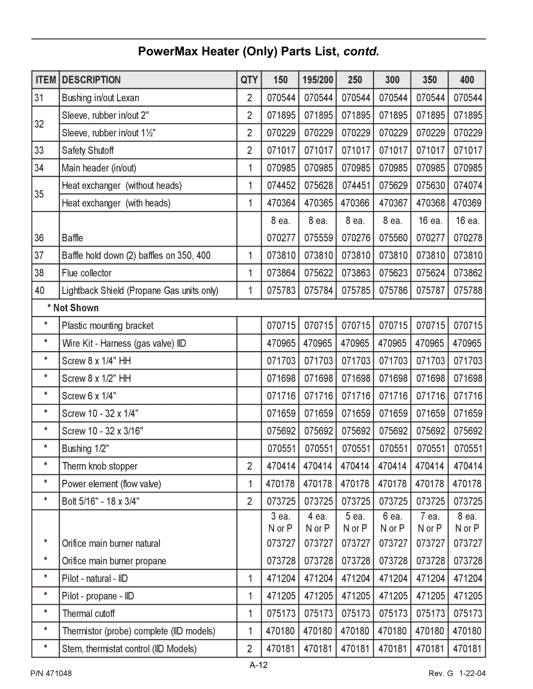 Pentair 100 installation manual PowerMax Heater Only Parts List, contd, Description QTY 