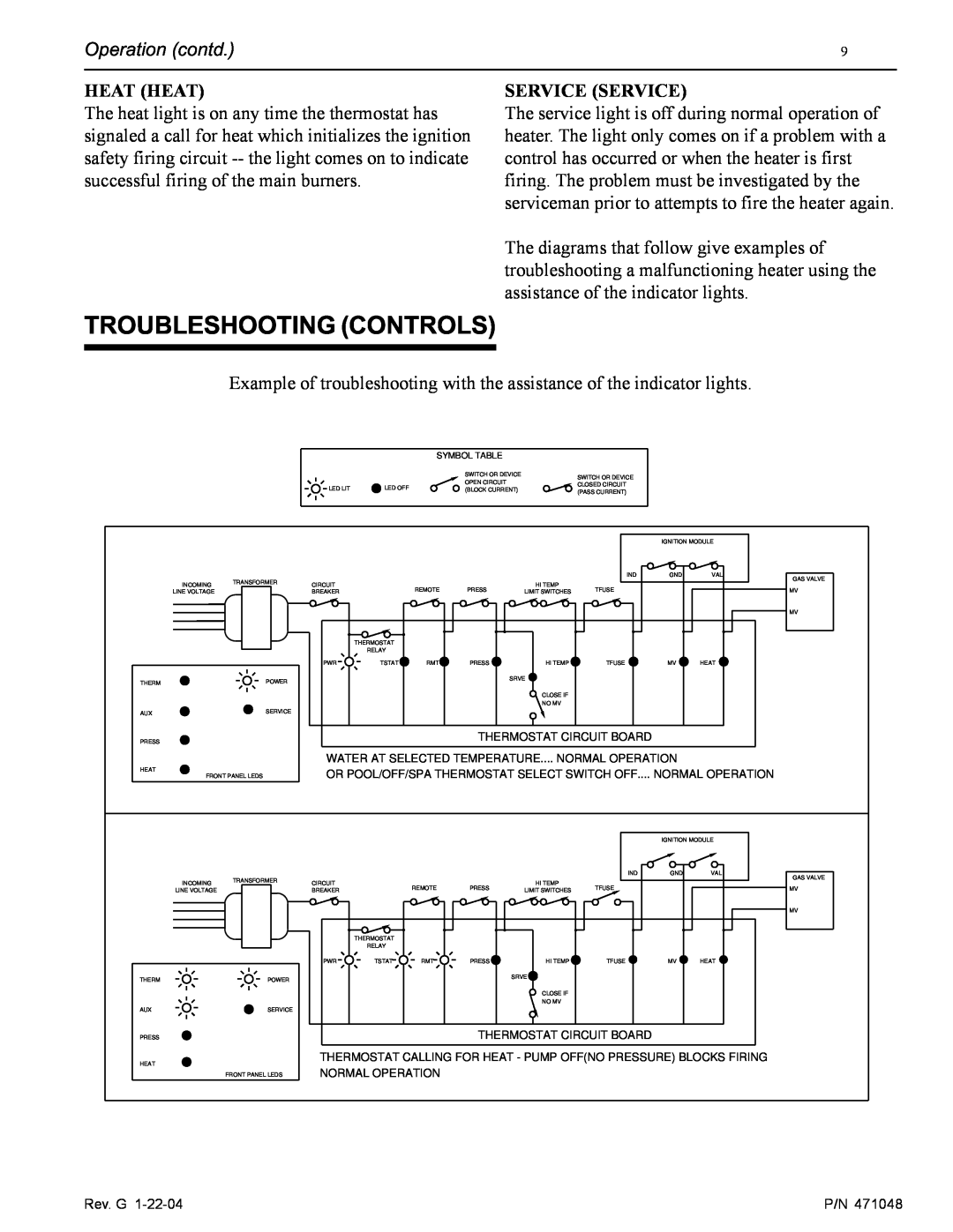Pentair 100 installation manual Troubleshooting Controls, Heat Heat, Service Service 