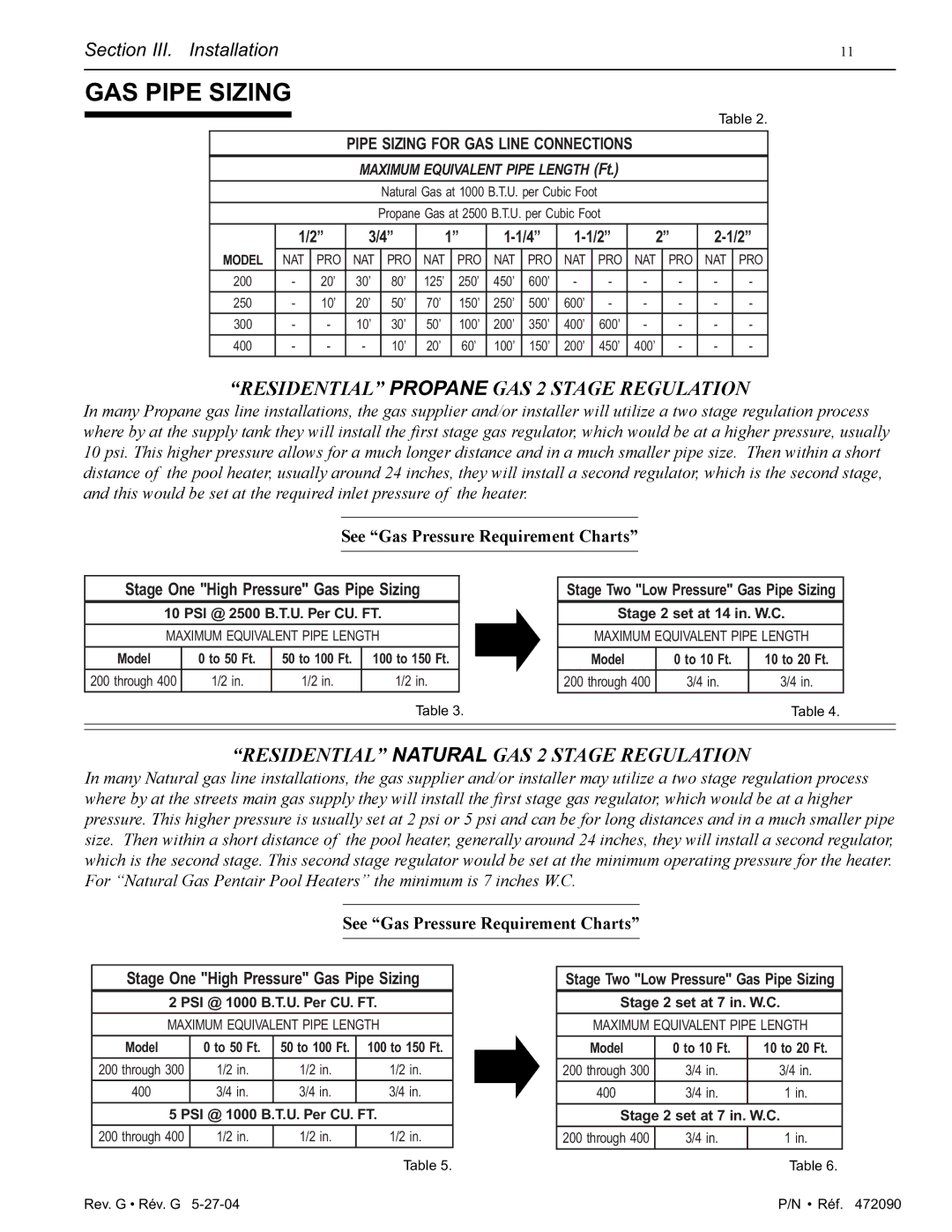 Pentair 200 installation manual GAS Pipe Sizing, Pipe Sizing for GAS Line Connections 