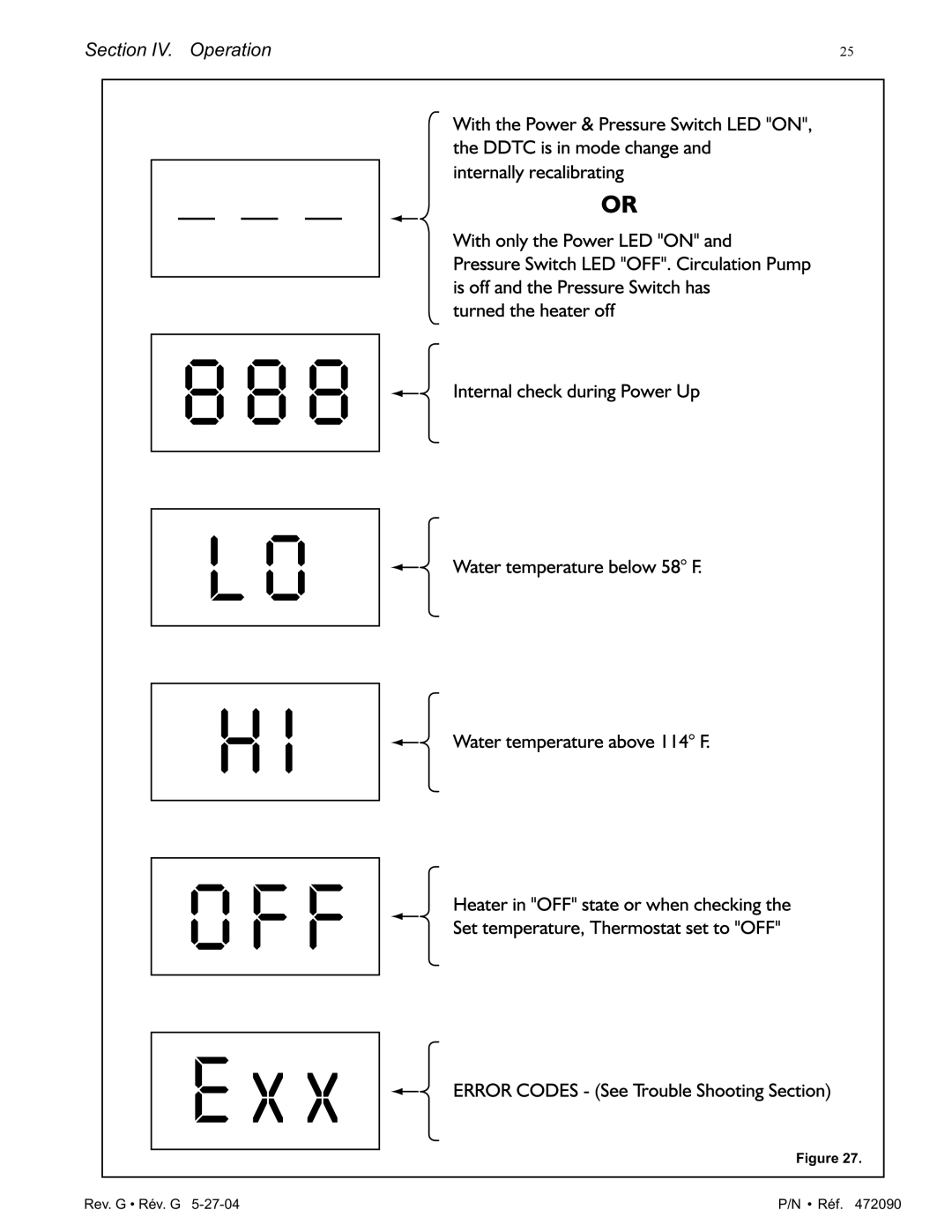 Pentair 200 installation manual Section IV. Operation 