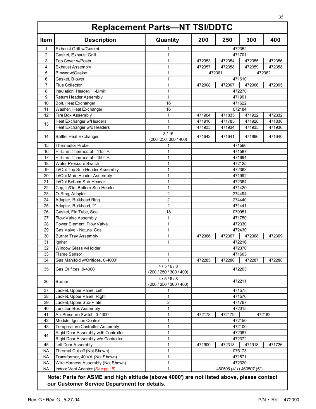 Pentair 200 installation manual Rev. G Rév. G Réf 