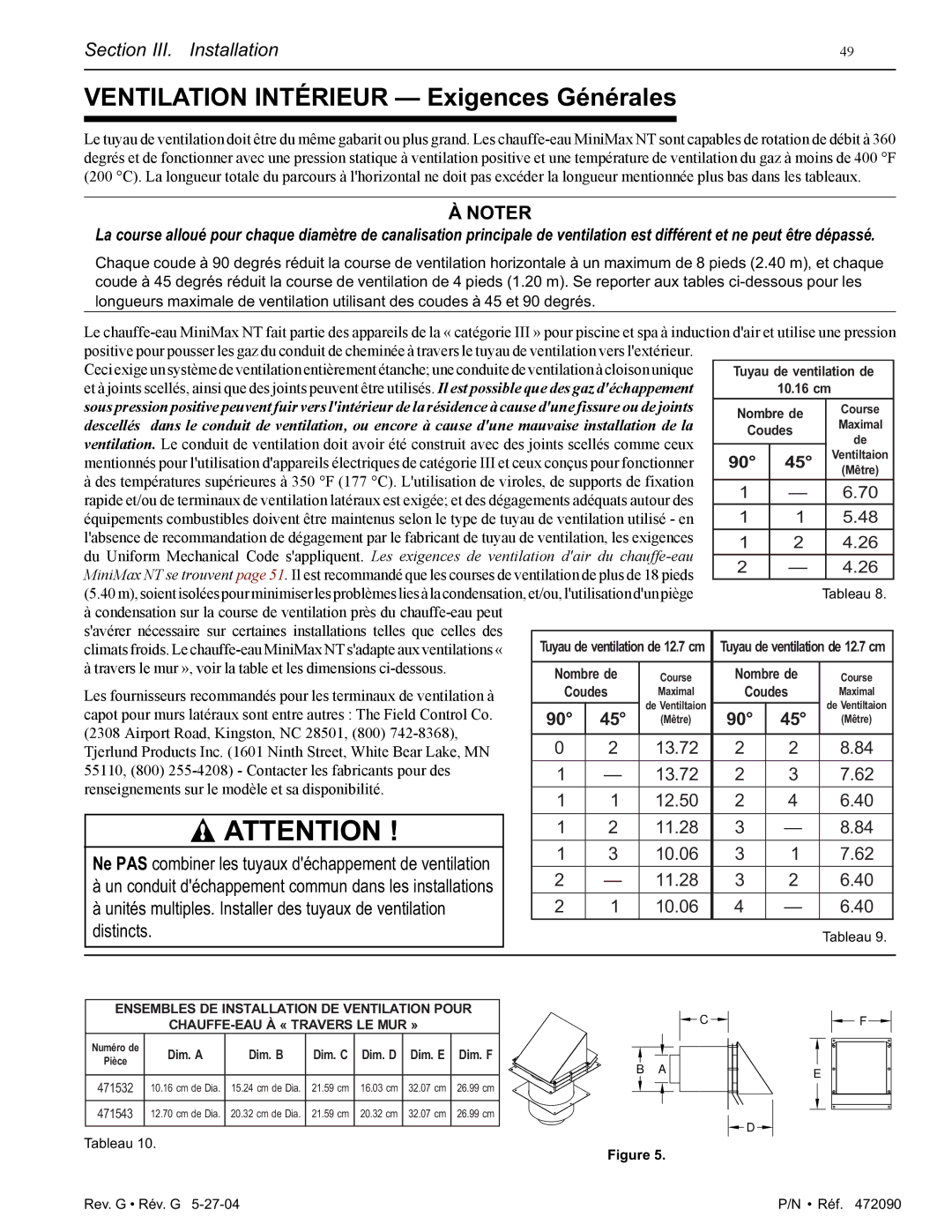 Pentair 200 installation manual Ventilation Intérieur Exigences Générales 