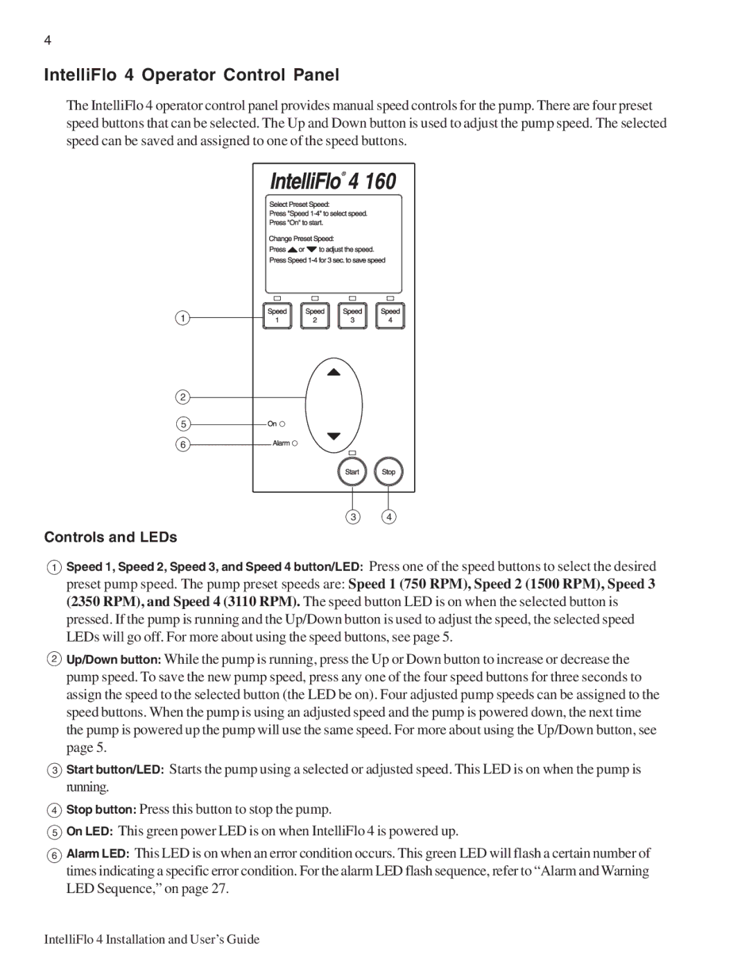 Pentair 4/160, 4/100 important safety instructions IntelliFlo 4 Operator Control Panel, Controls and LEDs 