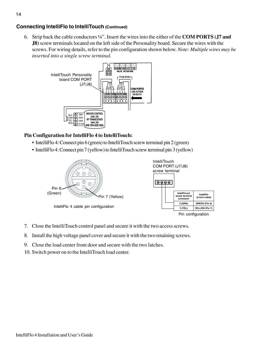 Pentair 4/160, 4/100 Connecting IntelliFlo to IntelliTouch, Pin Configuration for IntelliFlo 4 to IntelliTouch 