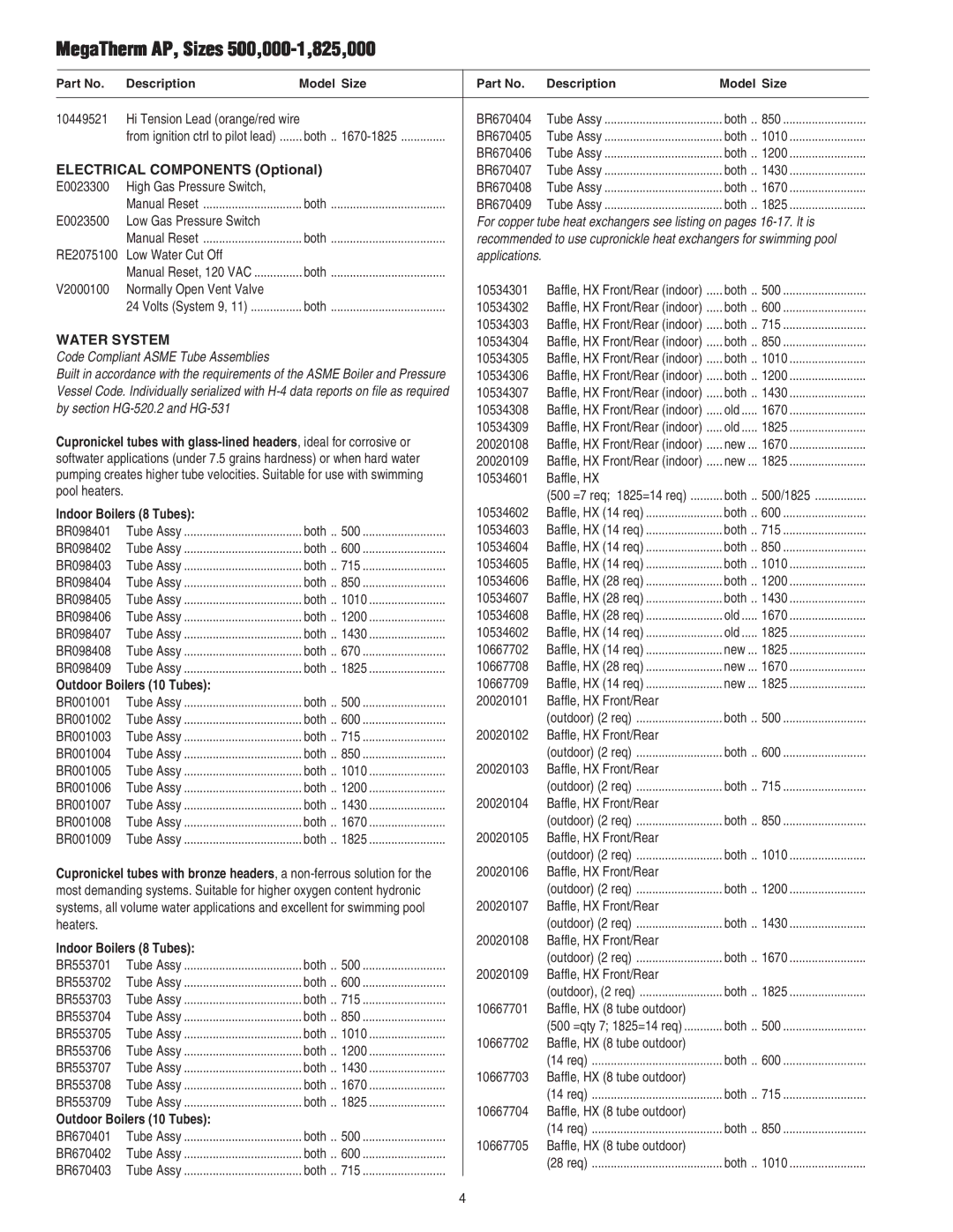 Pentair 472645 MegaTherm AP, Sizes 500,000-1,825,000, Electrical Components Optional, Water System, Indoor Boilers 8 Tubes 