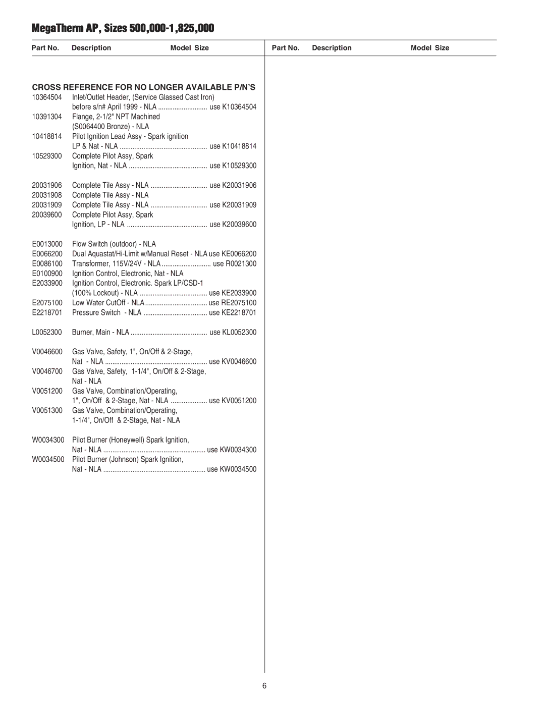 Pentair 472645 manual Cross Reference for no Longer Available P/N’S 