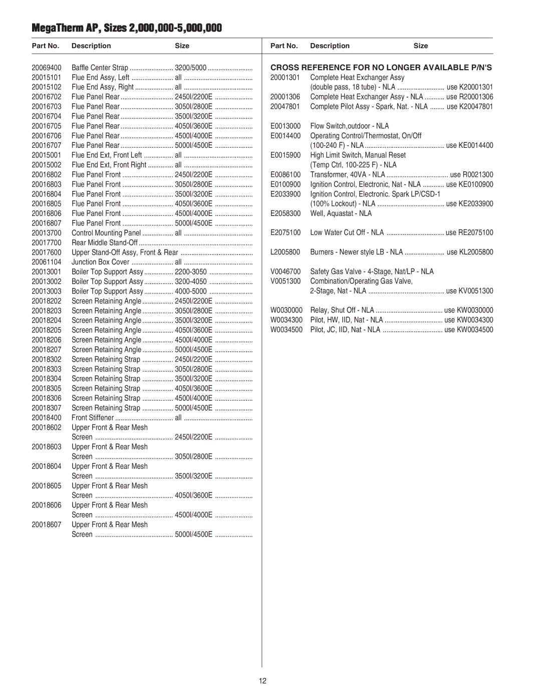 Pentair 472645 manual Cross Reference for no Longer Available P/NS 