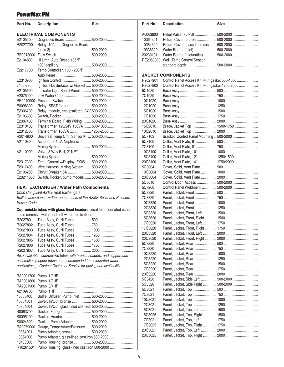 Pentair 472645 manual PowerMax PM, Heat Exchanger / Water Path Components 