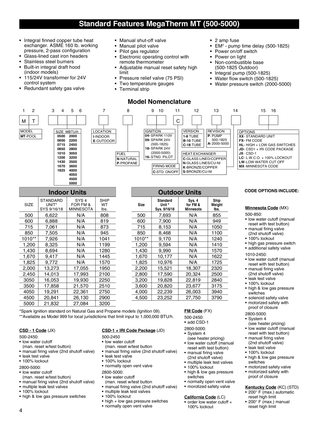 Pentair 472645 manual Standard Features MegaTherm MT 