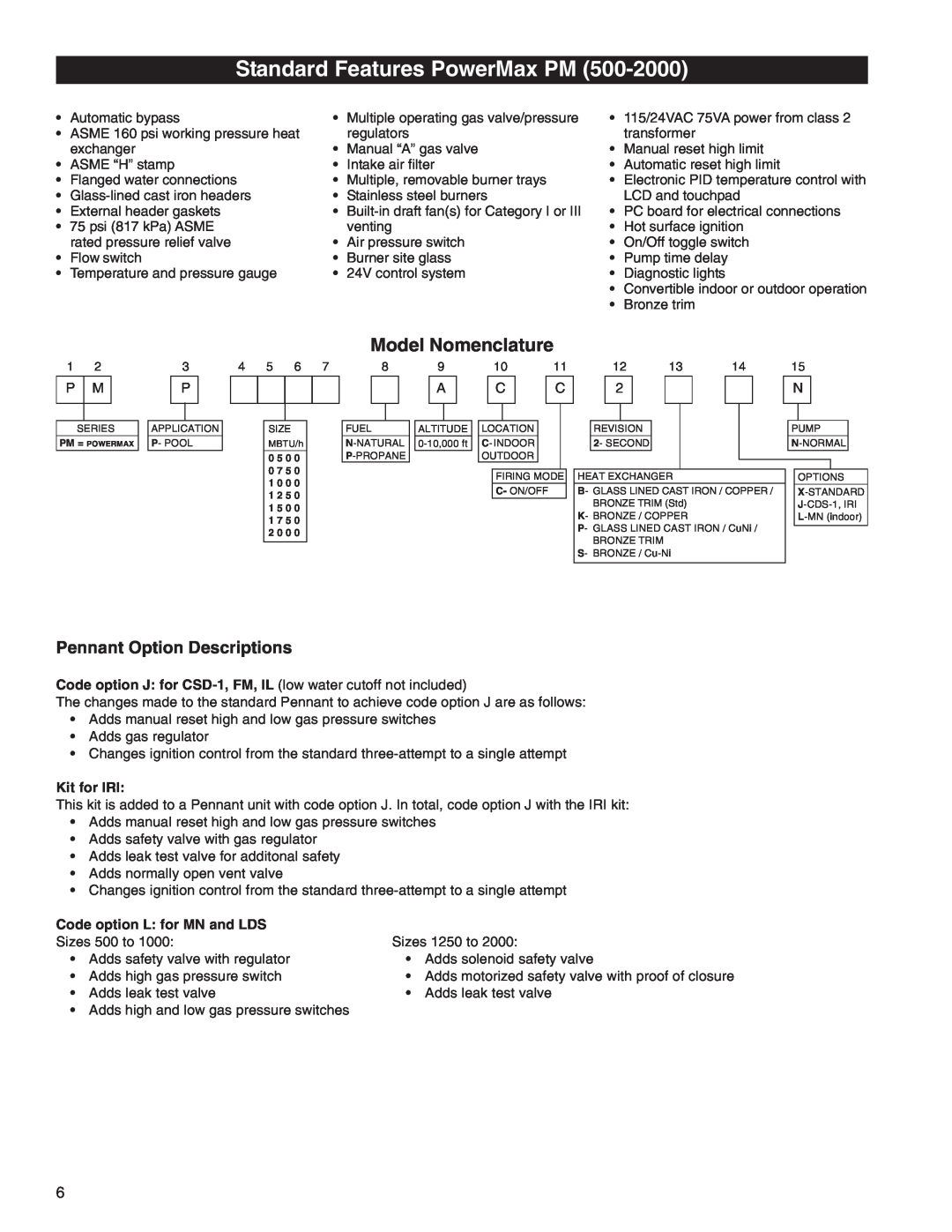 Pentair 472645 manual Standard Features PowerMax PM, Model Nomenclature, Pennant Option Descriptions, Kit for IRI 