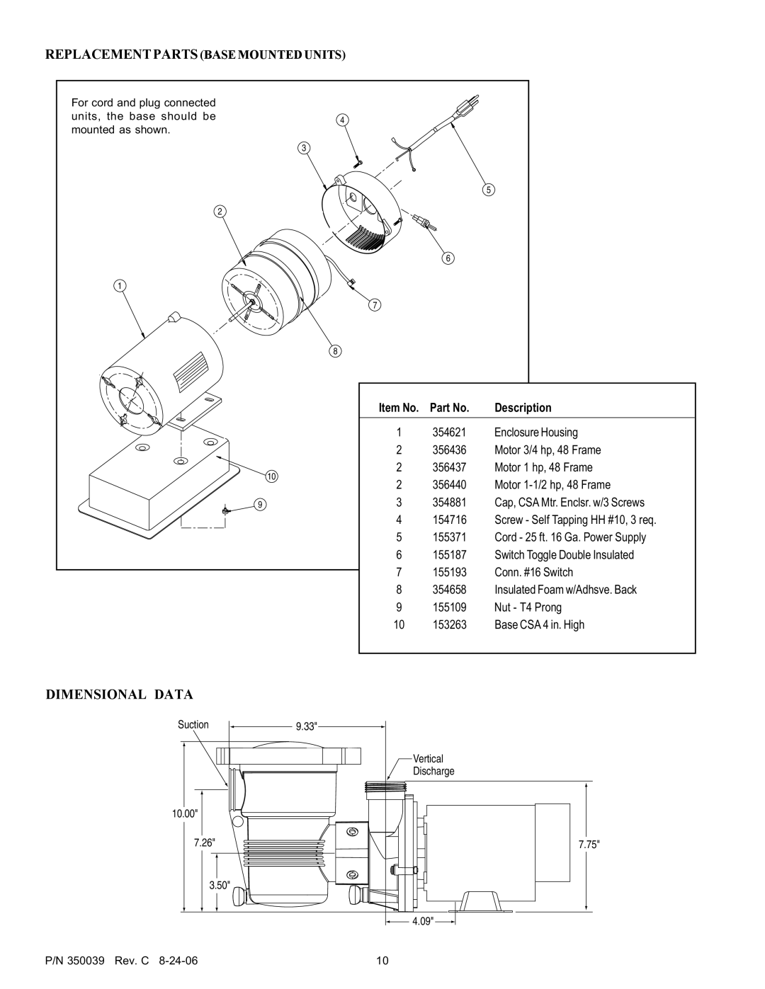 Pentair 4HP-HD - 3' STD, 4HP-VD - 3' STD service manual Dimensional Data, Replacement Parts Basemounted Units 