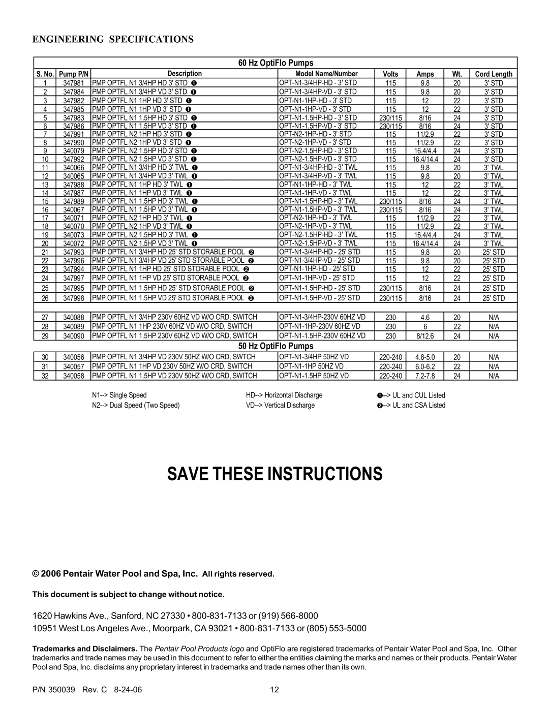 Pentair 4HP-HD - 3' STD, 4HP-VD - 3' STD service manual Engineering Specifications 