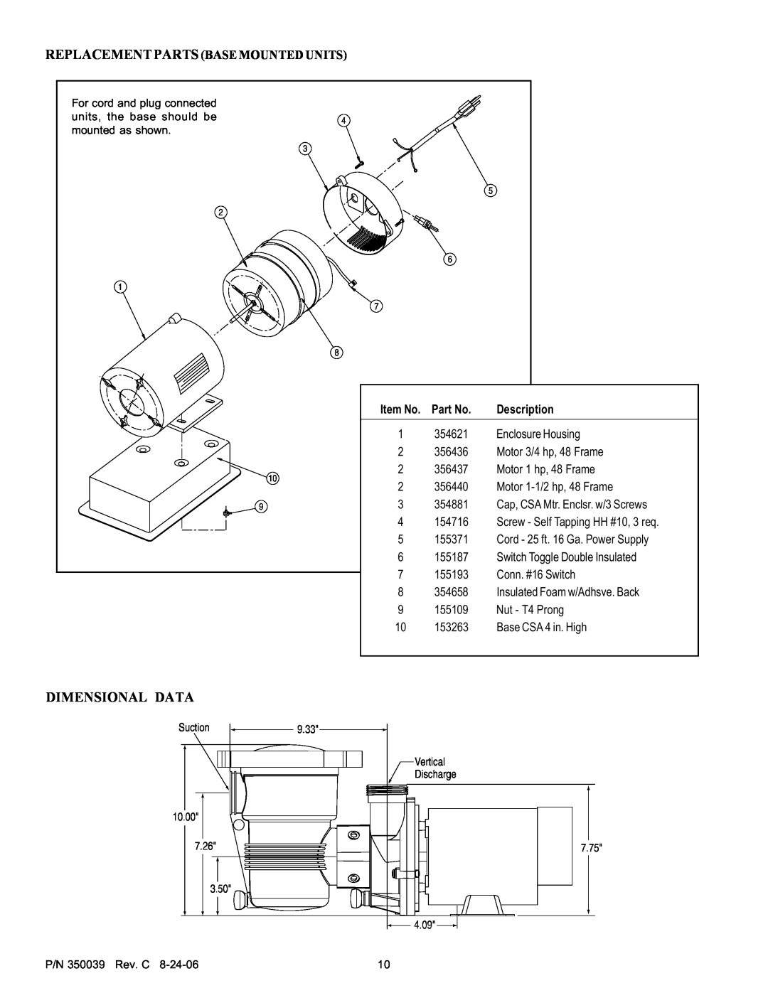 Pentair 4HP-HD - 3' STD, 4HP-VD - 3' STD service manual Dimensional Data, Replacement Parts Basemounted Units 