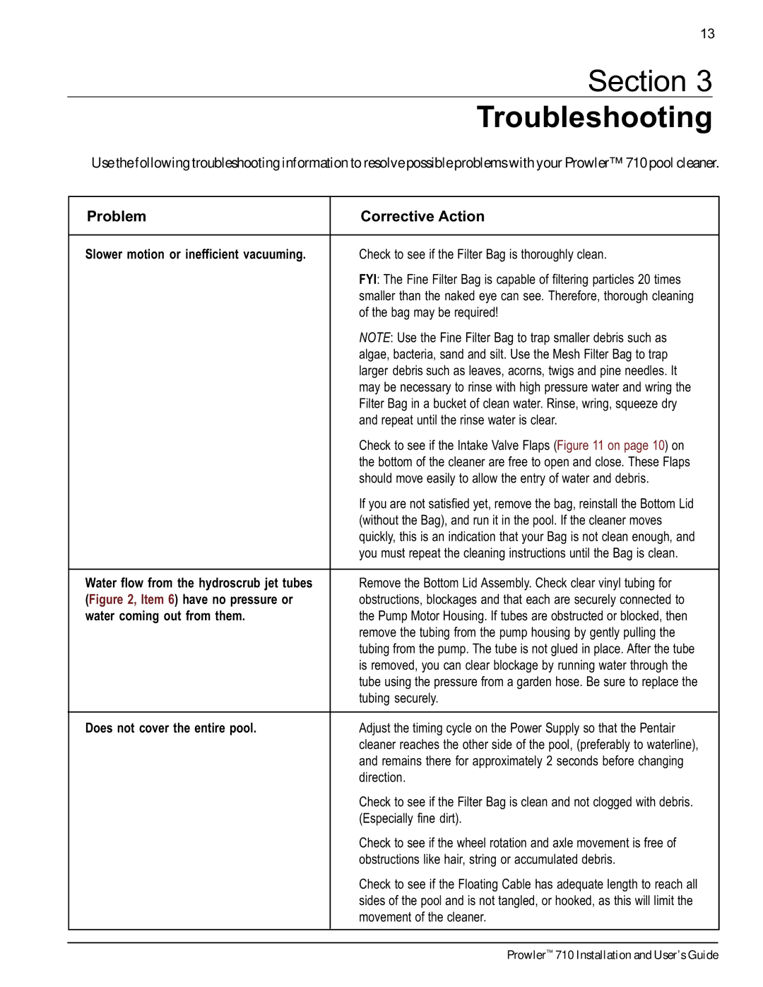 Pentair 710 important safety instructions Section Troubleshooting, Problem Corrective Action 