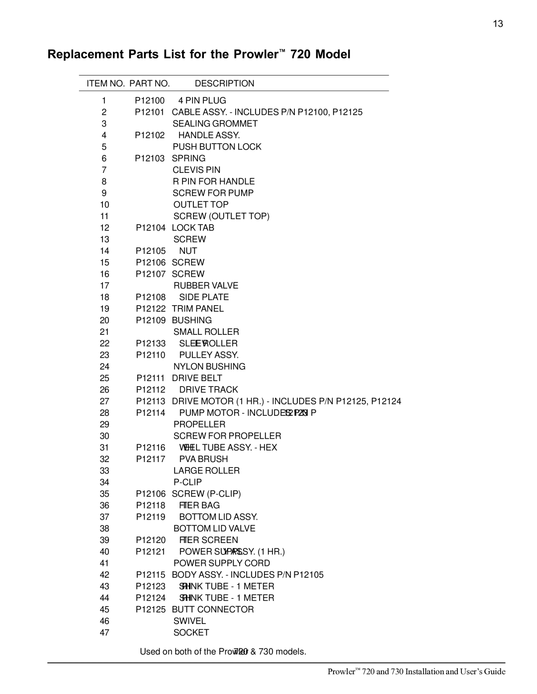 Pentair 730 important safety instructions Replacement Parts List for the Prowler 720 Model, Item NO. Part no Description 