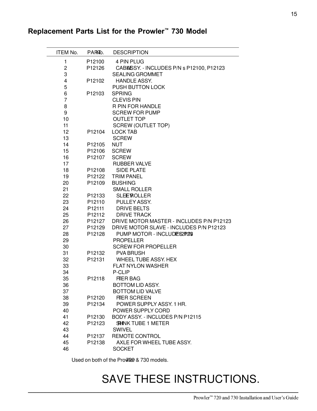 Pentair 720 important safety instructions Replacement Parts List for the Prowler 730 Model, Socket 